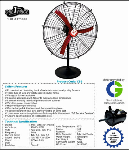 GKI 36" Fan Blade (Pack of 3)-Free Delivery