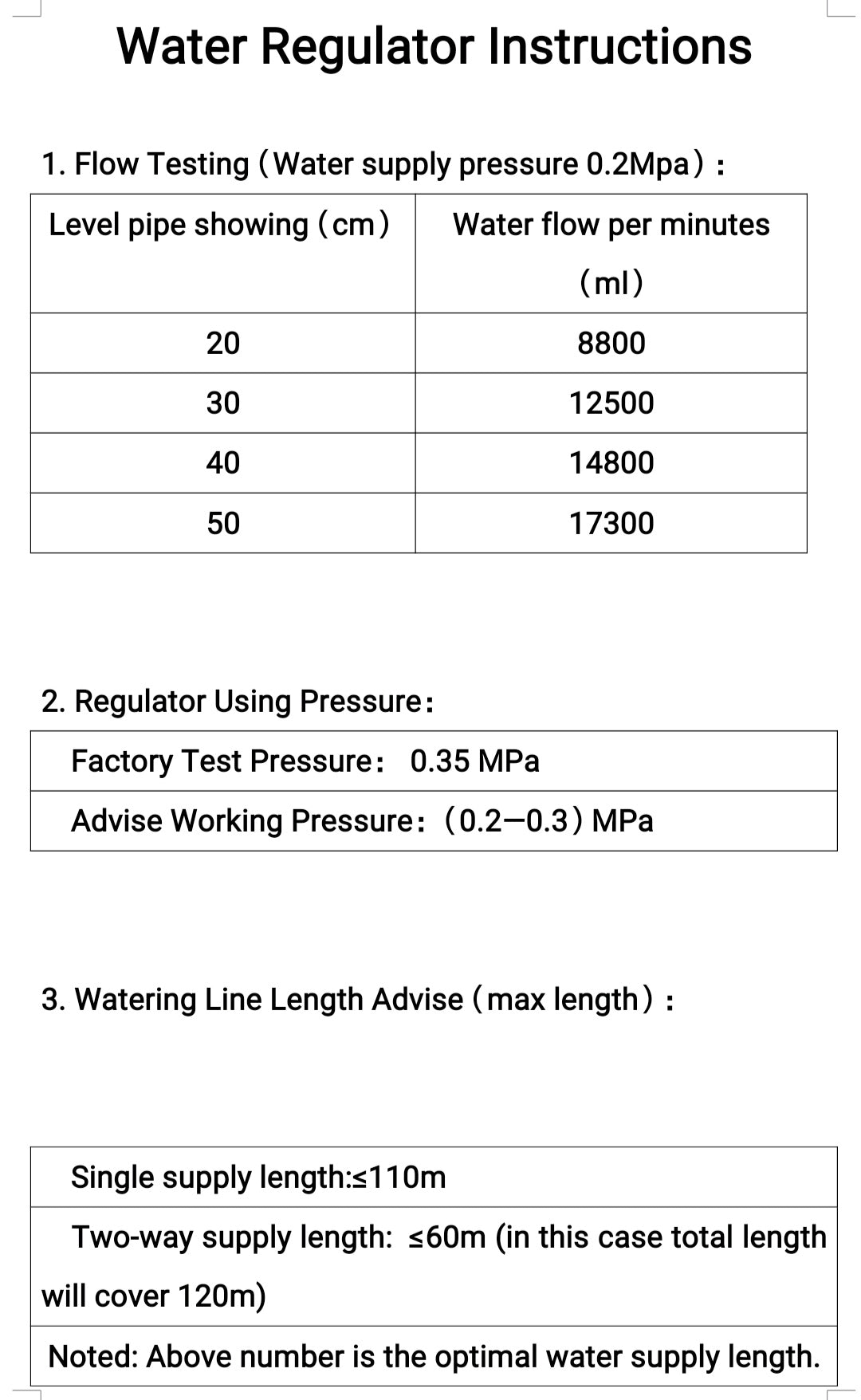 GKI Pressure Regulator Regulating Valve -Free Delivery